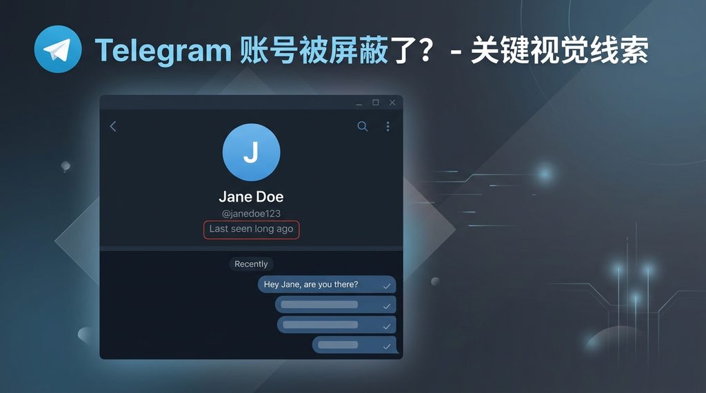 一个显示为默认字母头像的Telegram联系人详情页面，界面简洁，突出显示“最后在线”状态不可见的细